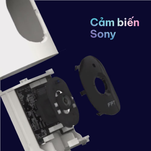 Cảm biến Sony, chất lượng hình ảnh Full HD